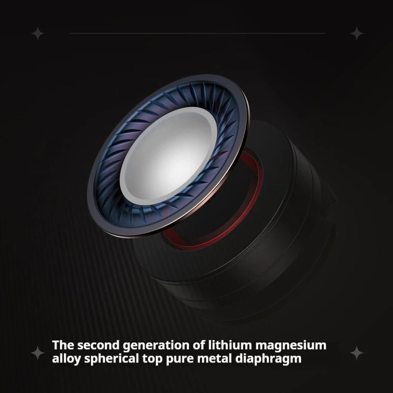 SIMGOT EA500LM проводные внутриканальные наушники