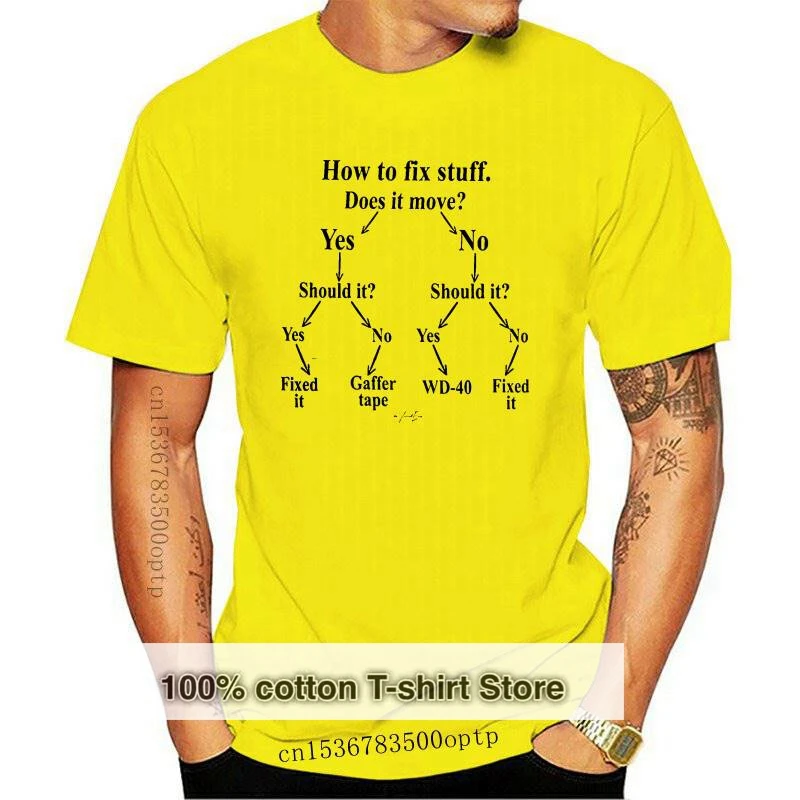

New Funny T Shirts For Men How To Fix Stuff Flowchart Mens T-Shirt