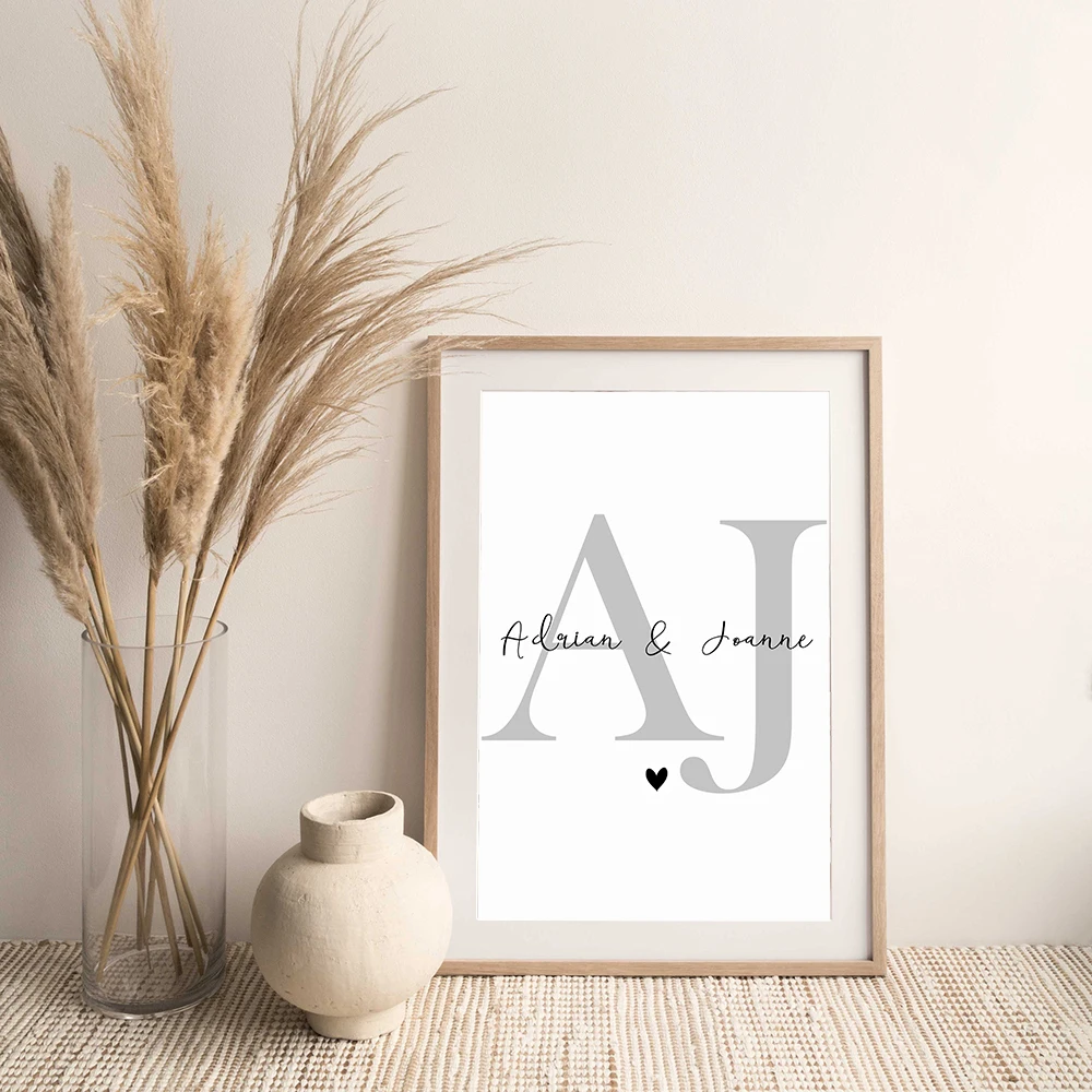 Рисунок 3 - Индивидуальные плакаты и принты с парными именами