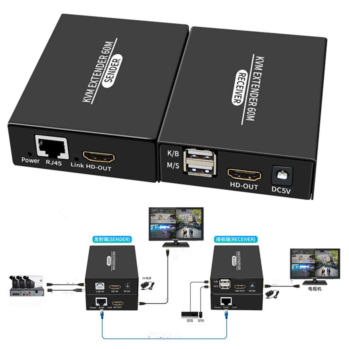 KVM Extender 60M 1080P HDMI-compatible Over cat5e/6 Ethernet RJ45 LAN Cable USB-A Keyboard Mouse KVM Video Extend TX RX Adapter