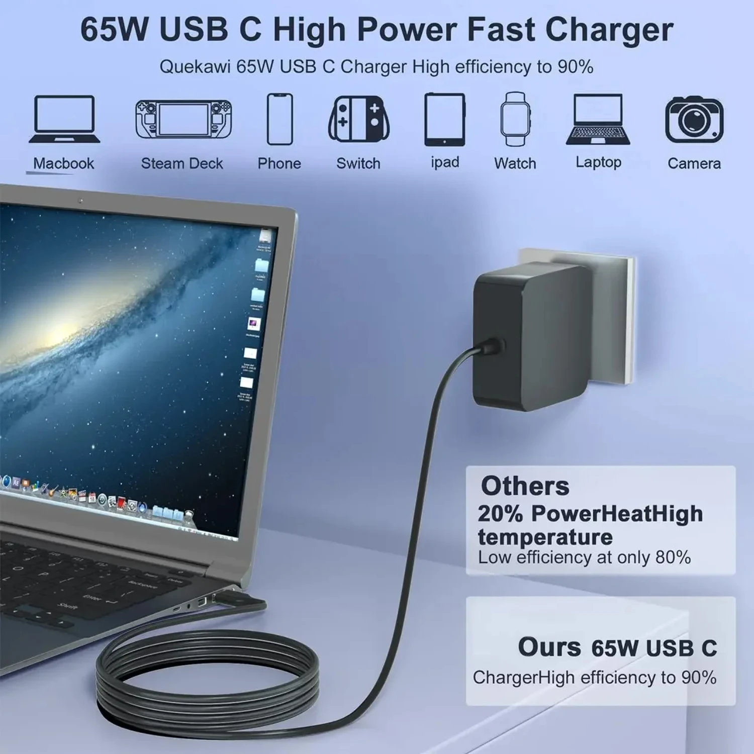Зарядное устройство для ноутбука USB-C 20 В 3 25 А серии CB311-CB715
