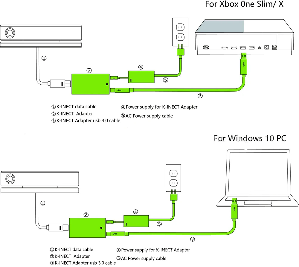 Адаптер Kinect для Xbox One S X и Windows 10