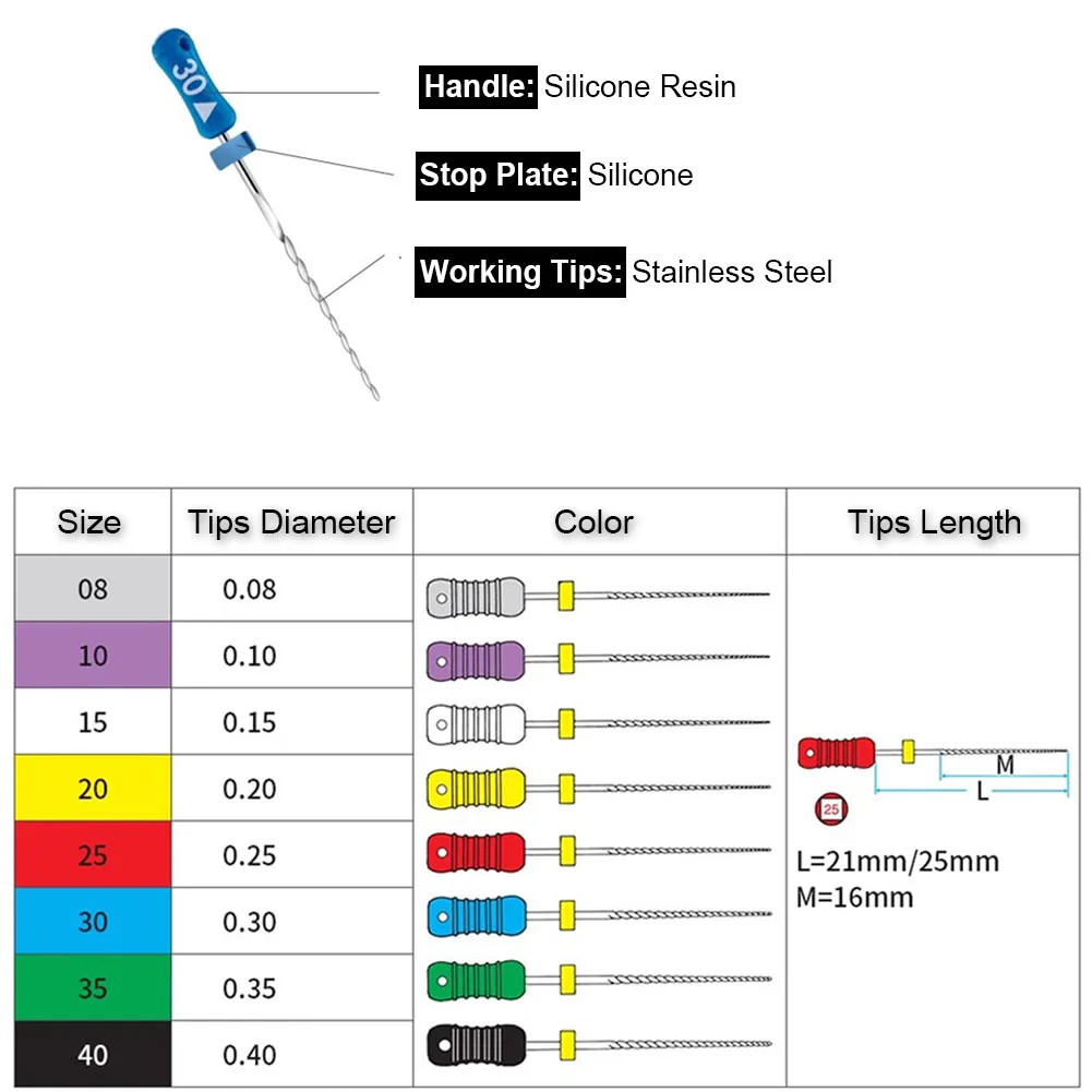 Фото 6 шт./кор. оригинальные файлы для корневых каналов Dentsply K-REAMER Dental Mallefer Access K развертки 21 мм 25 мм ручной инструмент для стоматолога №4