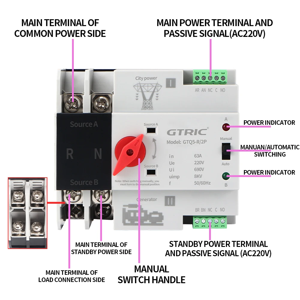 Фото GTRIC Dual Power Автоматический резервный переключатель 2P 3P 4P Din-рейка 220 В переменного тока 63A 100A Селекторные переключатели Генератор бесперебойного энергии №4