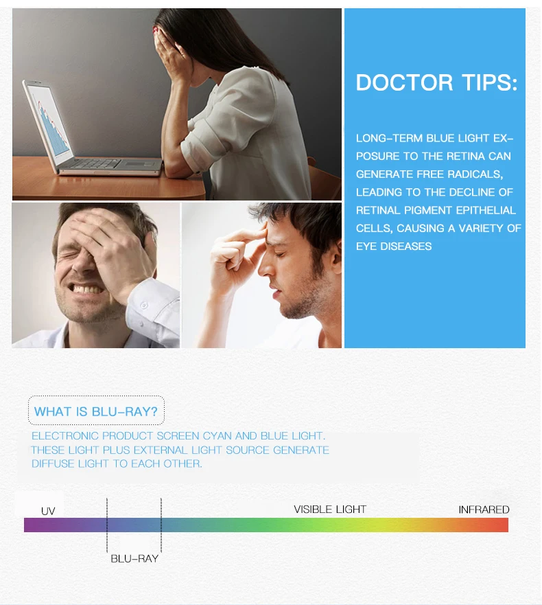 Женские компьютерные очки ZENOTTIC с блокировкой синего света