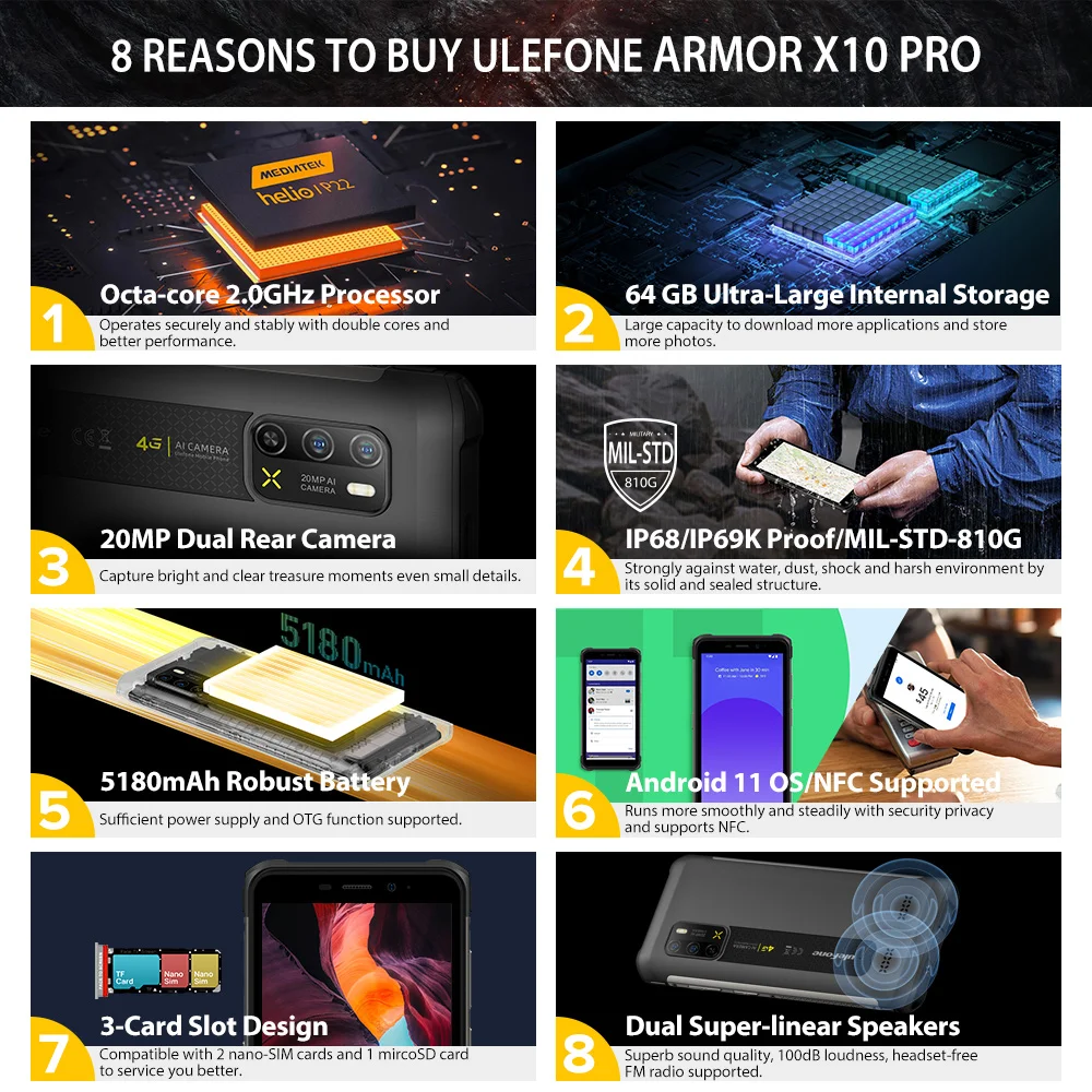 Rugged Smartphone Ulefone Armor X10 Pro Octa Core Mobile Phone Android 11 5.45 Inch Helio P22  IP68 Waterproof 4G+64G Cellphones