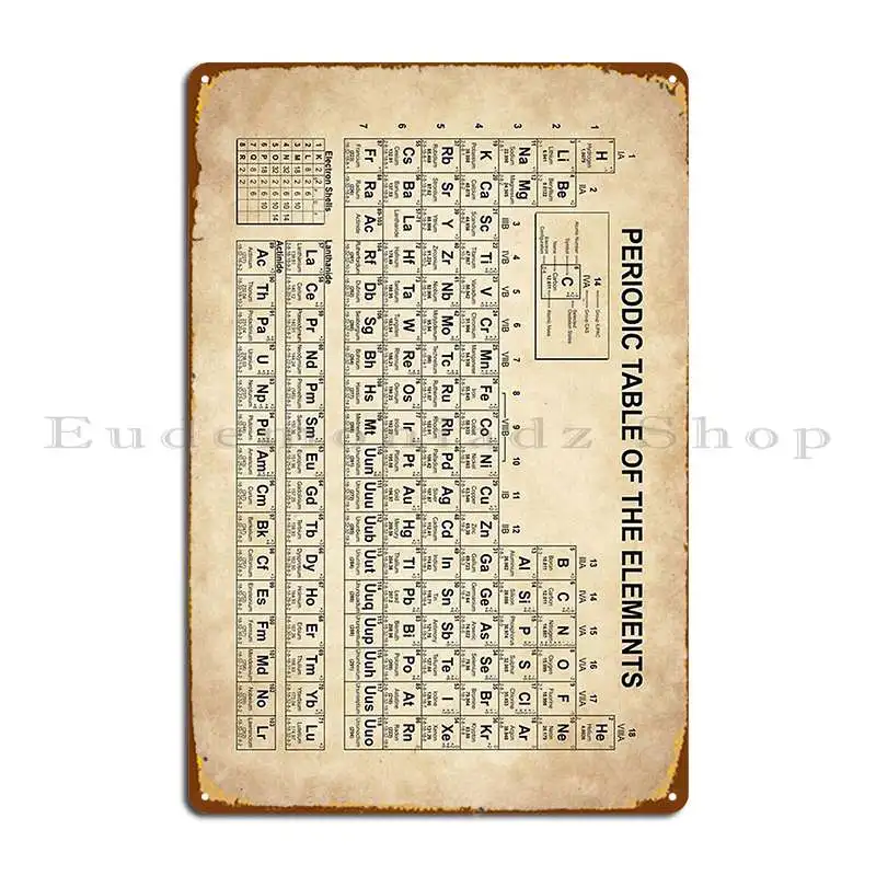 

Periodic Table Of Elements Science Metal Plaque Design Vintage Wall Decor Club Wall Cave Tin Sign Poster