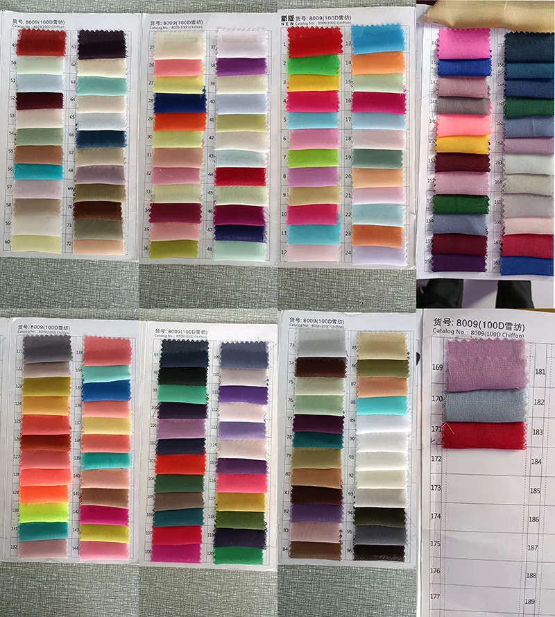 Рисунок 5 - Вечернее платье на бретельках