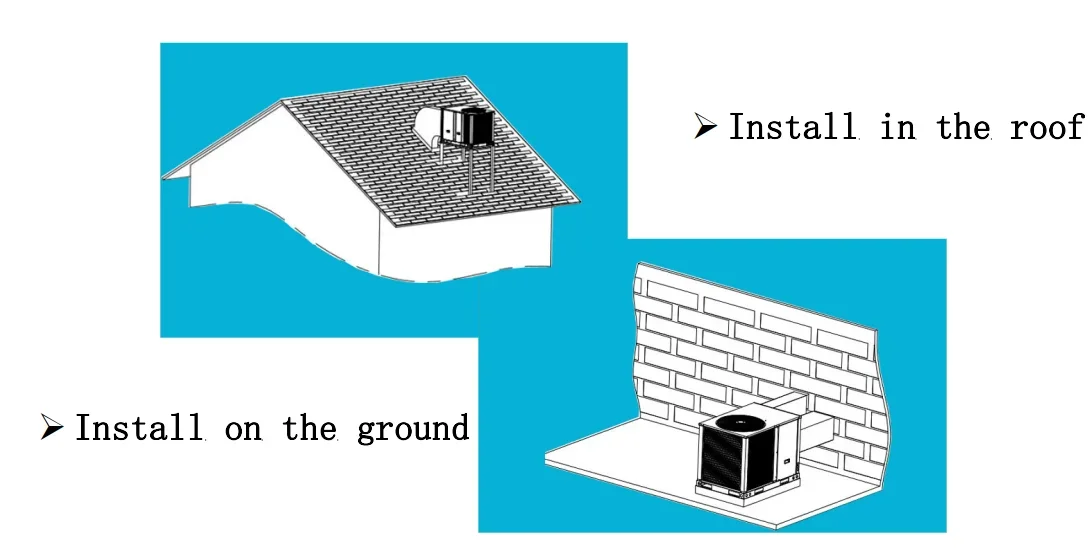 0 Гц 60 3 тонны 5 охлаждение и обогрев