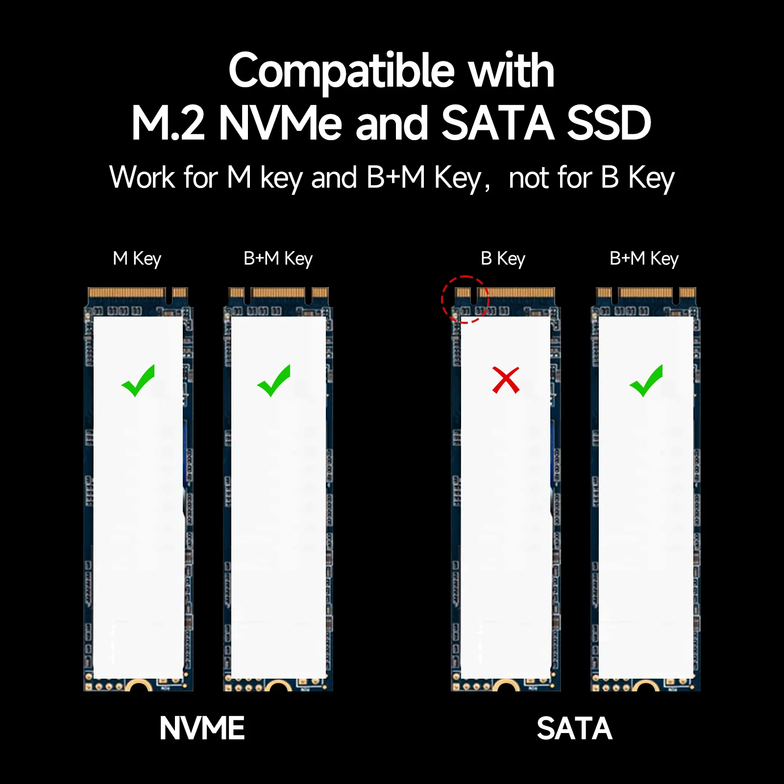 Fanxiang MD87 M.2 SSD корпус 10 Гбит/с NVMe/NGFF-SATA двойной протокол USB 3.2 Gen2 Type C для 2280/2242/2230 Disk Box