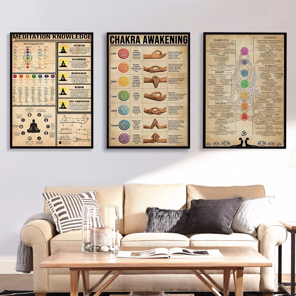 Плакат для йоги знания о медитации чакры и позы художественные принты картины на