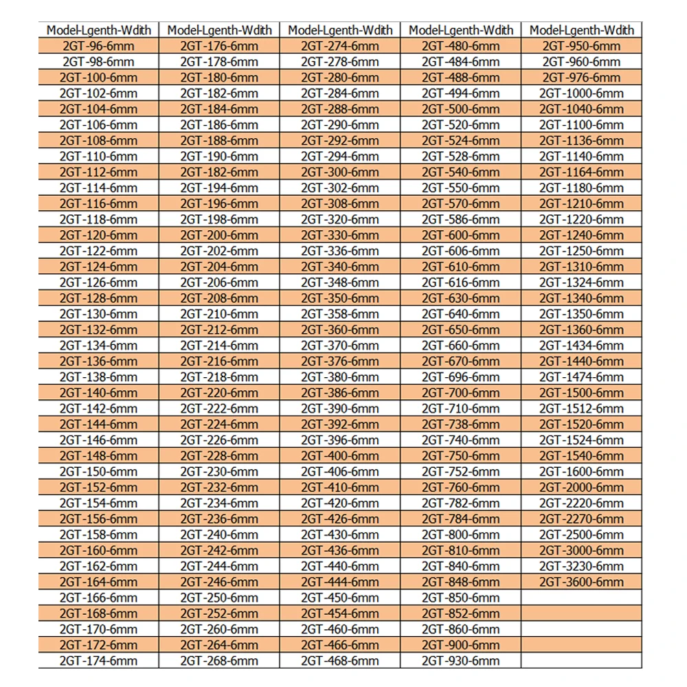 Ремень ГРМ Printfly 2GT/GT2 ширина 10 мм 100 110 120 130 140 142 144 150 154 158 160 162 170 180 190 192 200 202 210 220 232 240 |
