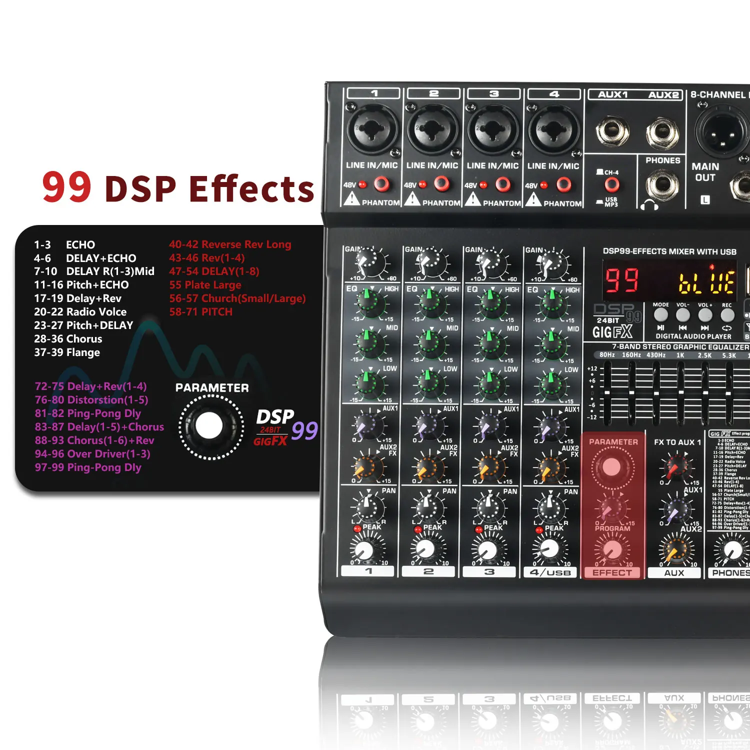 Микшерная консоль LOMEHO 99 эффектов 8 каналов 7 диапазонов EQ 2 AUX Выход 48 В звуковой