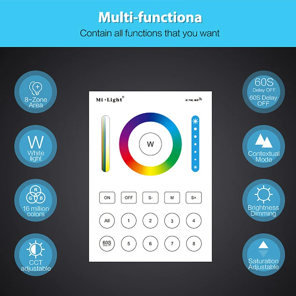 MiBoxer B0 B1 B2 B3 B4 B5 B8 T1 T2 T3 T4 P0 P1 P2 P3 P4 Яркость/CCT/RGB/RGBW/RGBCCT 2 4G Умная панель Диммер