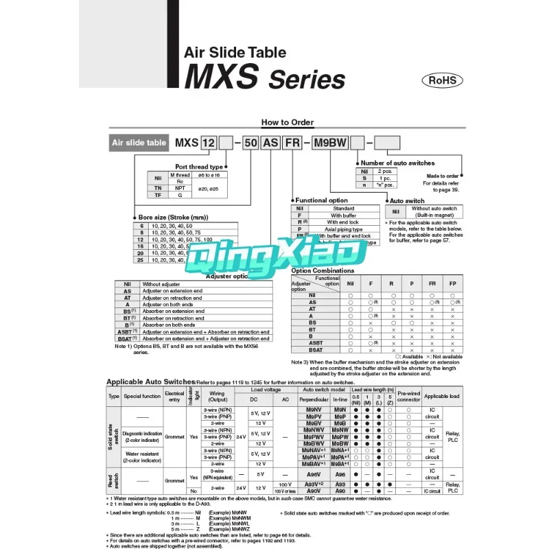 Фото Цилиндр с подвижной платформой SMC серий MXQ, MXS, диаметр поршня 6, 8, 12, 16, 20, 25 мм, ход поршня 10, 100 мм, типы A, B, C №2