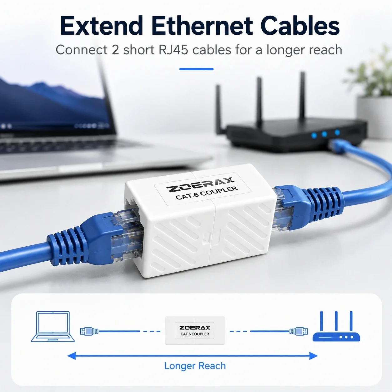 Фото Соединитель ZoeRax CAT6 RJ45, удлинитель Ethernet 10 Гбит/с, Plug and Play, разъем «мама-мама» для Cat6 Cat5e, для домашней и офисной сети LAN №2