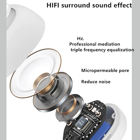 Беспроводные спортивные наушники Bluetooth 5.3 с зажимом для ушей