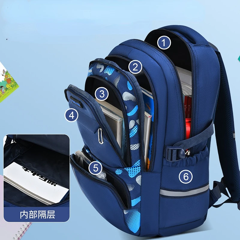 2023 Waterproof Children School bags for Boys Kids book bag Schoolbag Orthopedic Primary School backpack mochilas infantil