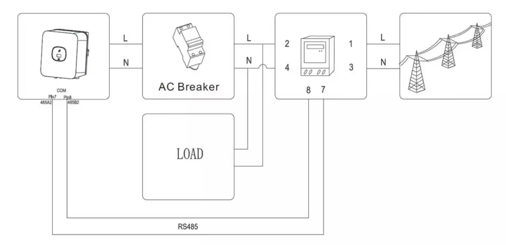 Инвертор Growatt MIC 2000TL-X 2000W Однофазный сетевой инвертор для бытовых