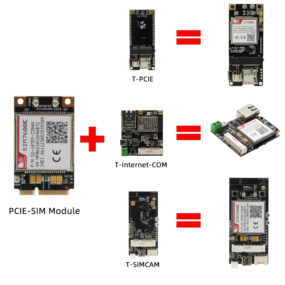 LILYGO TTGO T-PCIE SIM7000G SIM7000A SIM7000E SIM7000JC беспроводной модуль ESP32 WIFI Bluetooth Компостируемая