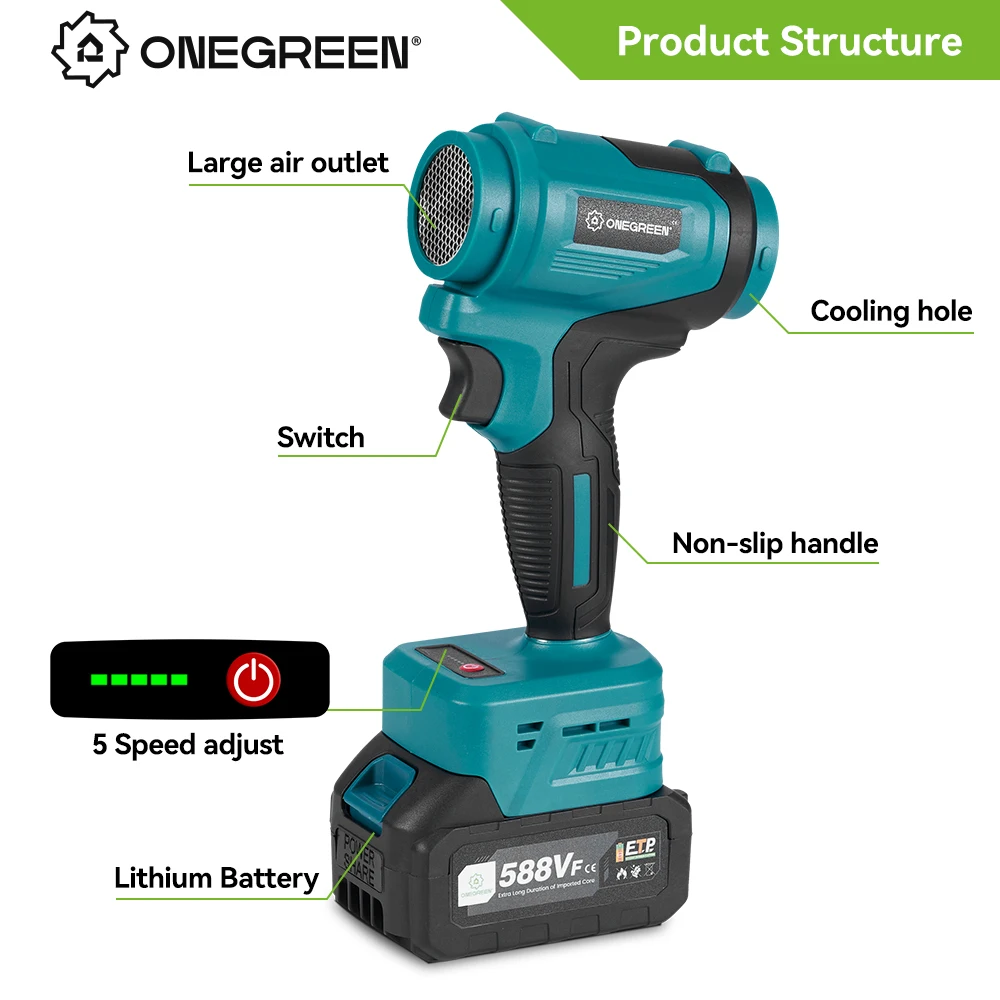 Электрический турбовентилятор ONEGREEN 2500 Вт