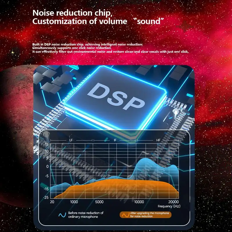 

Ultimate Wireless Microphone with Collar Clip-On for Noise Reduction and High-Quality Recording