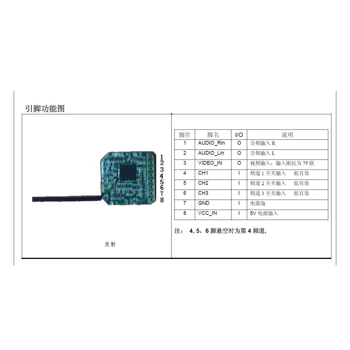 Беспроводной модуль передачи аудио и видео 600M 2 4G стерео AV передатчик/AV Приемник
