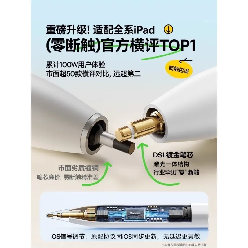 Фото BASEUS Apple Pencil Конденсаторная ручка подходит для Apple IPad Стилус для планшета Ipencil First Generation Air7/iPad 11 Универсальный №2
