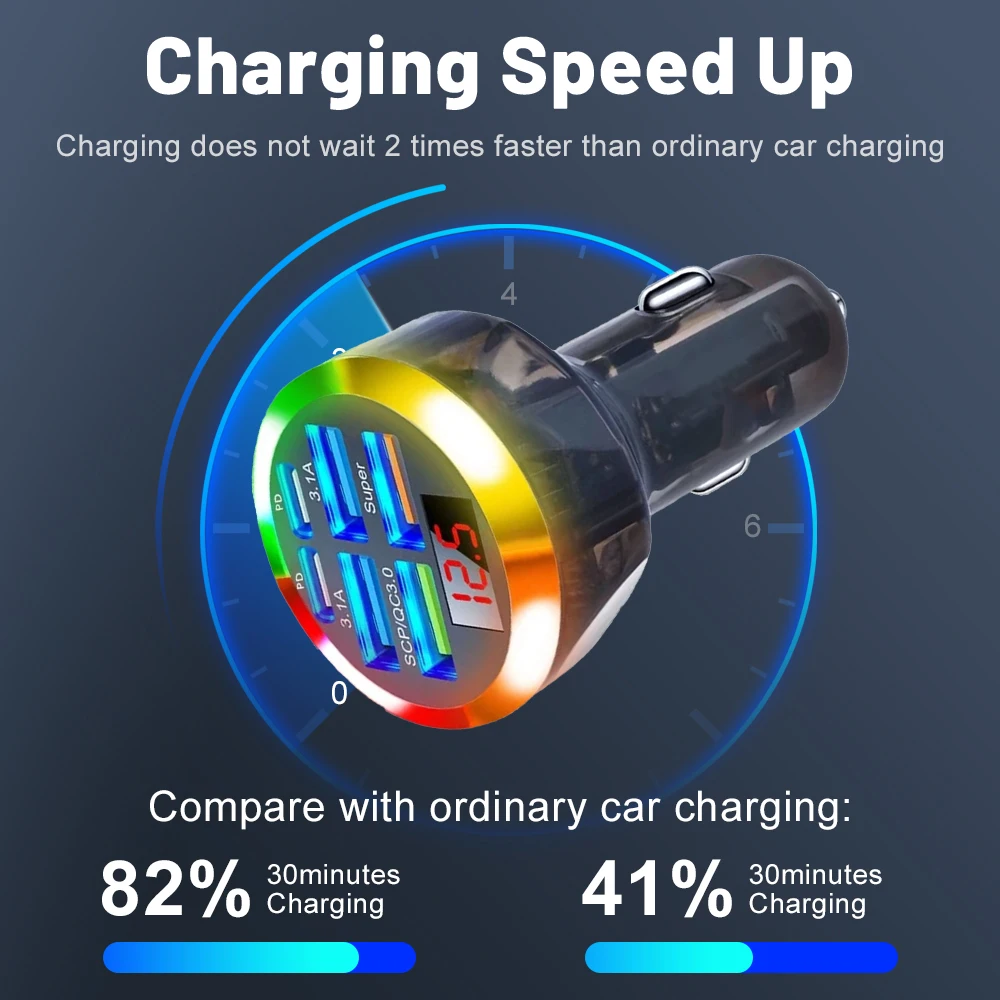 Автомобильное Зарядное Устройство Usb C 150 Вт Адаптер 6-в-1