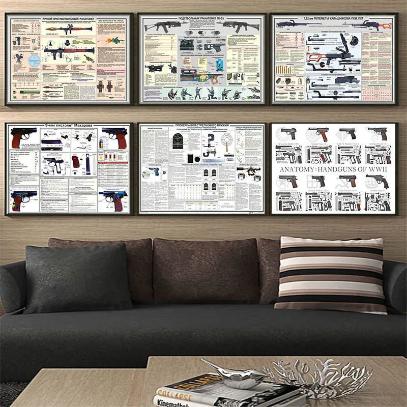 

Всемирно известный телефон, стиль милитари, постер с покрытием, декоративная роспись, Настенная Наклейка 42*30 см
