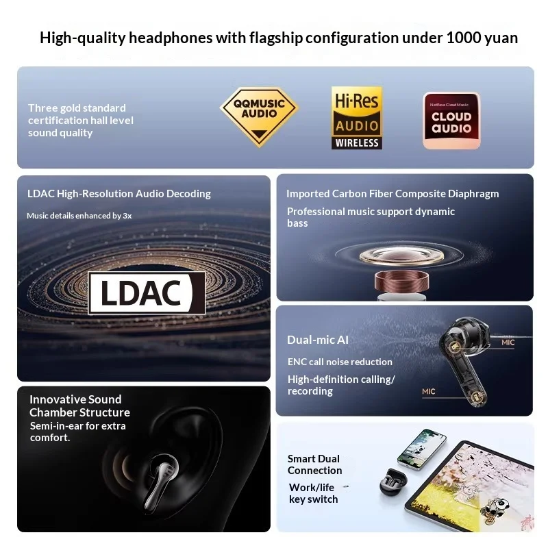 Фото Наушники SoundPEATS Air5 Lite Bluetooth V5.4, беспроводные наушники LDAC Hi-Res Audio, драйвер 13 мм, водонепроницаемость IPX5, многоточечное сопряжение №4