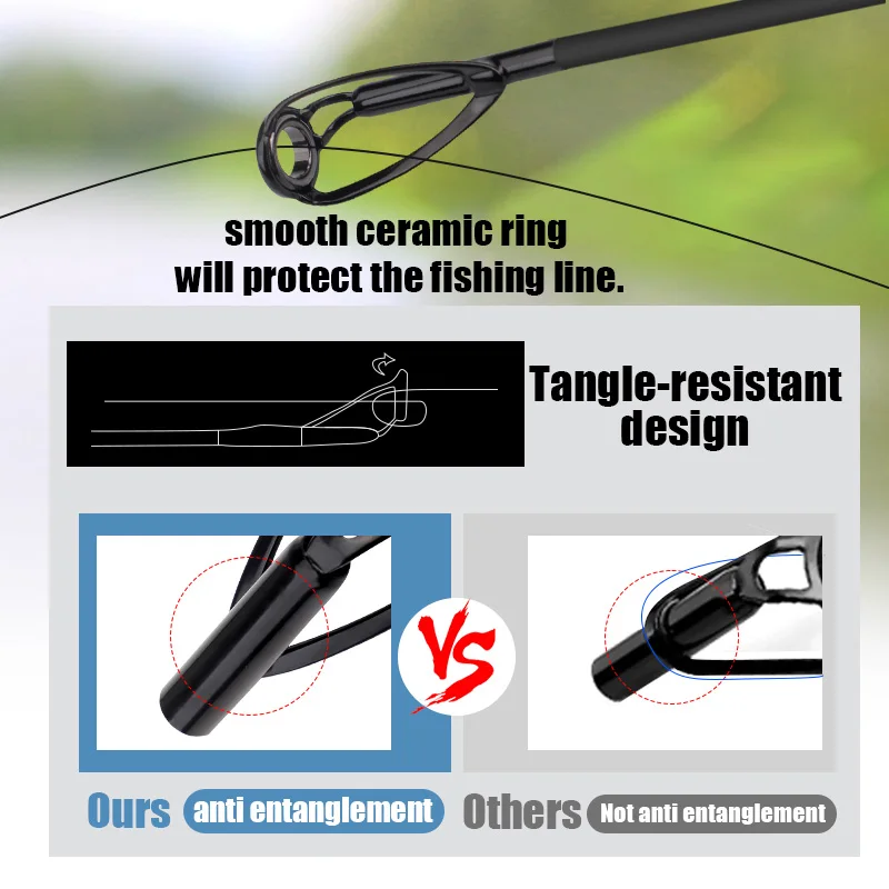 Ремкомплект для удочек из нержавеющей стали ROLL FISH