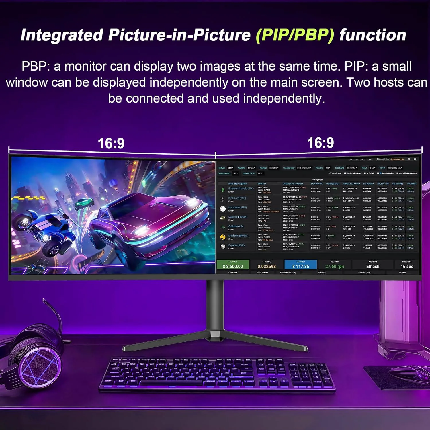 Фото Изогнутый 49-дюймовый игровой монитор 5K 32:9 Ultrawide 240 Гц HDR400 для настольных ПК с интерфейсом DP и функцией разделения экрана №4