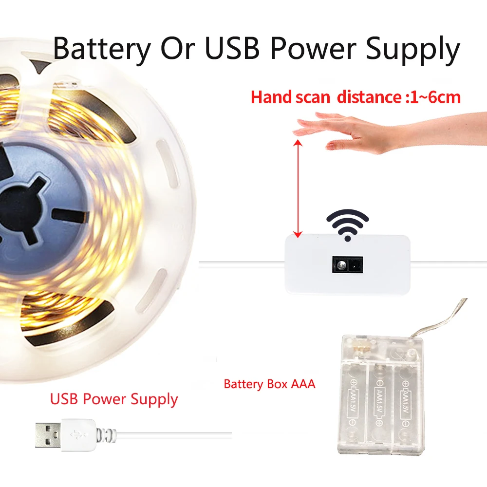 Светодиодная подсветильник ка с питанием от USB и батарейки 5 В |