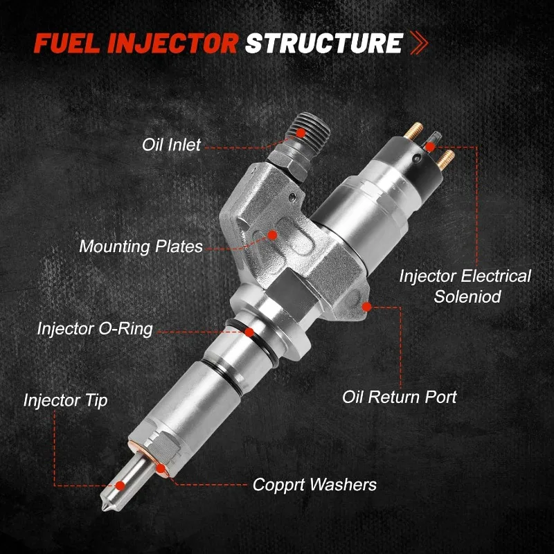 Фото 8 шт. 97729095 инжектор Common Rail для турбодвигателя Duramax 6,6L LB7 V8 Chevy Silverado GMC Sierra 2500HD 3500HD 2001-2004 №4