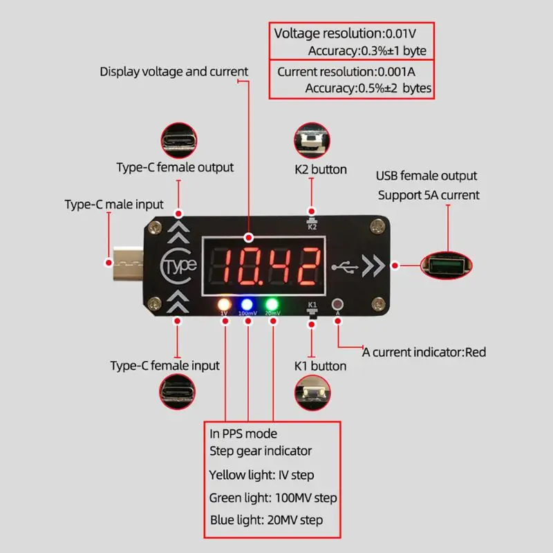 Модуль триггера быстрой зарядки XY-WPDT Type-c PD