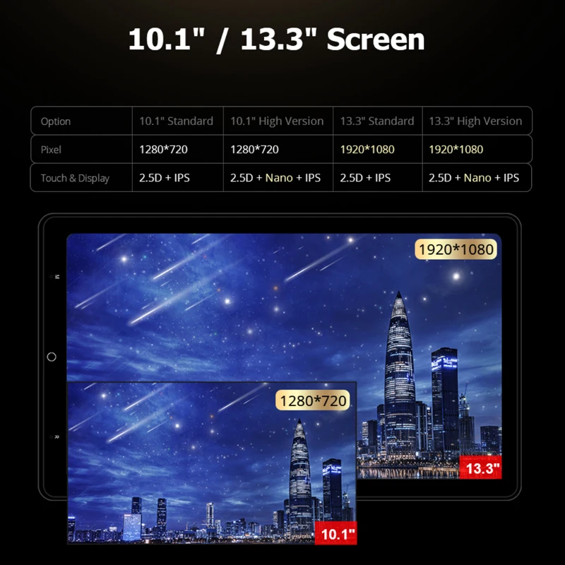 13.3 Inch 1920*1080 Ownice 1 Din Android 10.0 Car Radio for Toyota Fortuner 2 2015 - 2018 GPS Audio Player Auto Rotatable Nano купить по