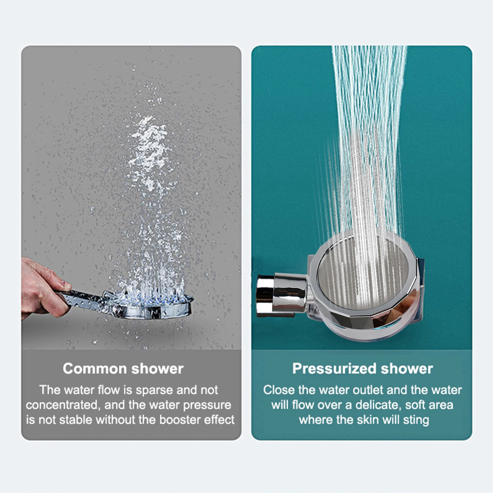 Турбонасадка для душа с водосберегающим пропеллером вращающаяся на 360 градусов