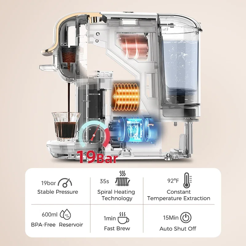CAFELFFE 4 в 1 многофункциональная совместимая кофеварка Nes Dolce Gusto для эспрессо 19 бар