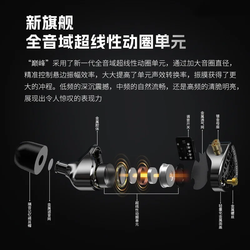 Kz Zenith Проводные Hi-Fi динамические наушники Полнодиапазонный сверхлинейный