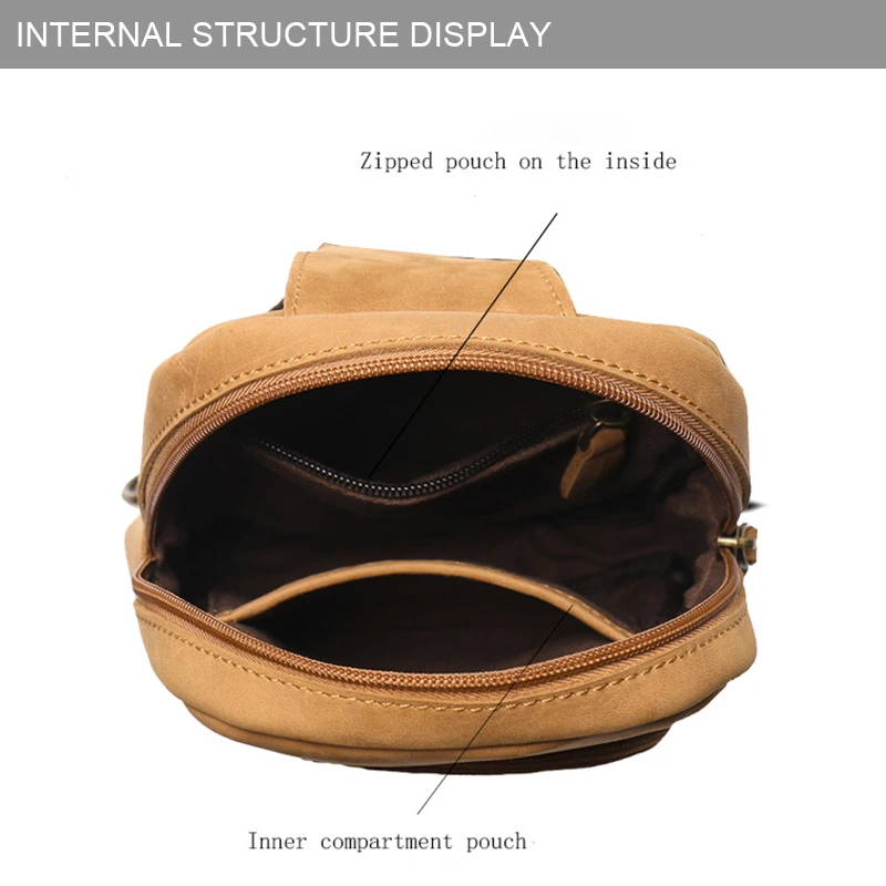 Рисунок 5 - Винтажная мужская сумка-слинг из кожи Крейзи Хорс