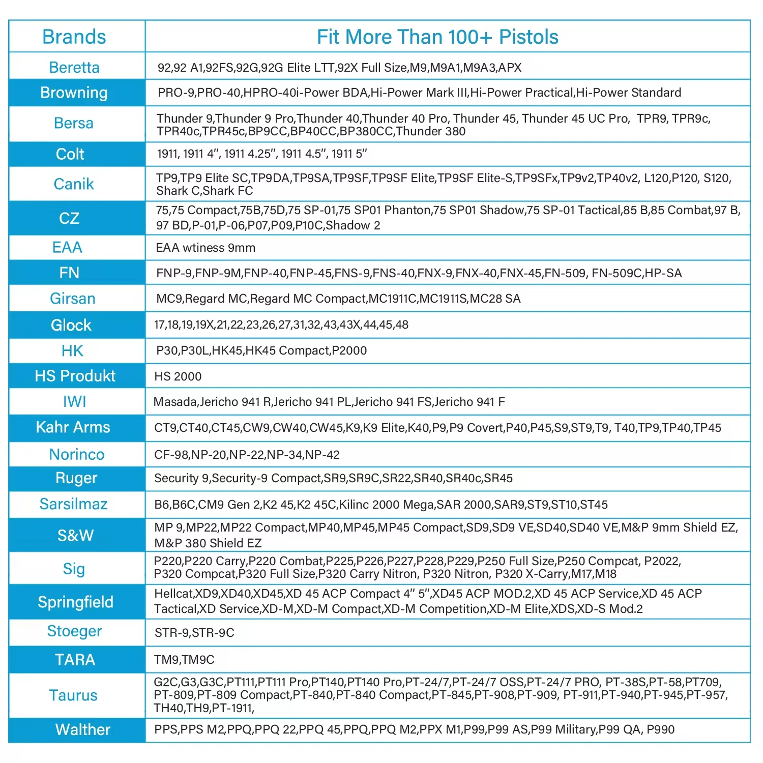 Универсальная Кобура OWB Для Canik FN Walther Browning S&ampW Sigs Girsan Stoegers Bersas 1911