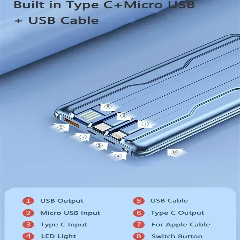 Внешний аккумулятор с кабелем 20000 мАч 66 Вт