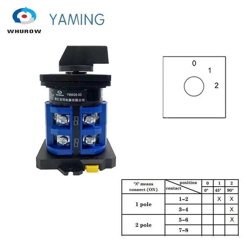 

Универсальный переключатель на DIN-рейку, 63 А