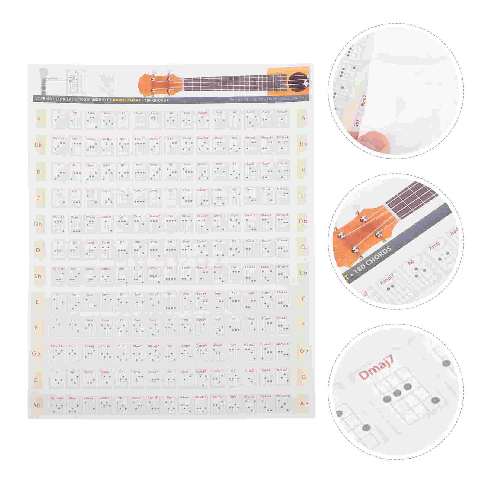 

Ukulele Chord Chart Poster Ukulele Indicating Sticker Chord Learning Aid