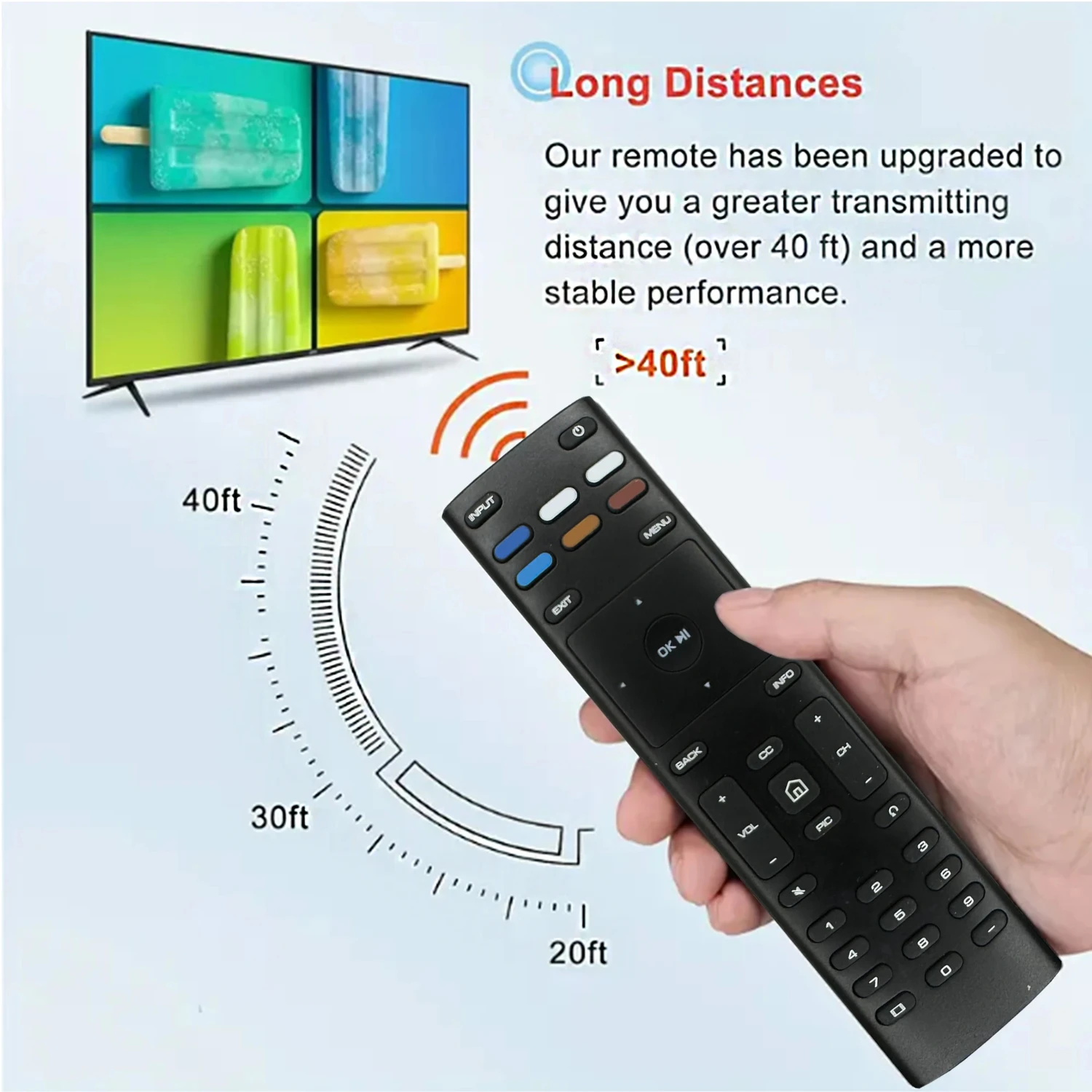 Пульт дистанционного управления VIZIO Smart TV D50x-G9 D65x-G4 D55x-G1 D40f-G9 D43f