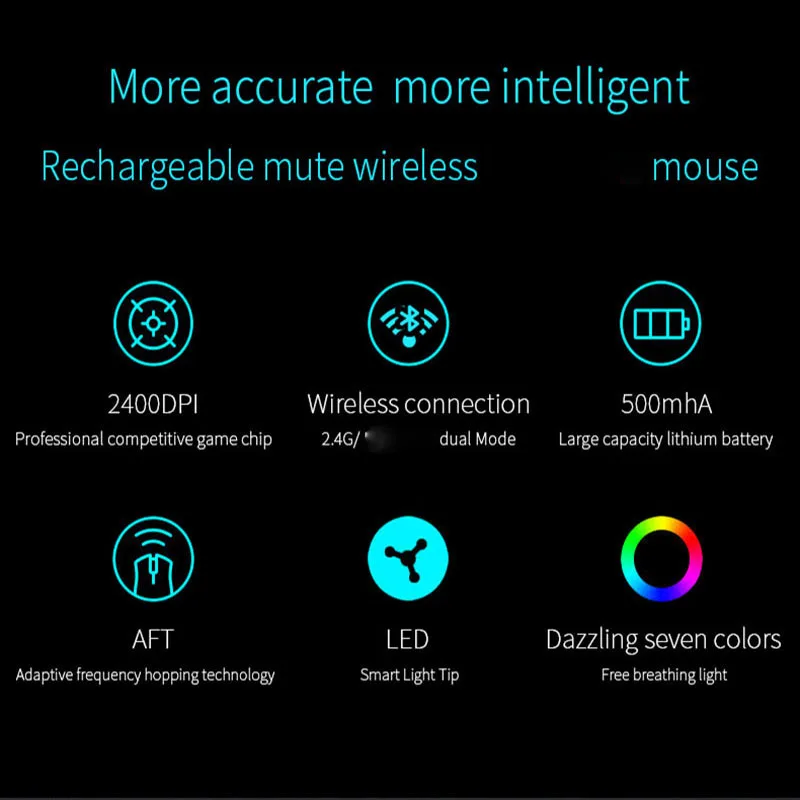 Фото Компьютерная мышь, игровая Bluetooth-мышь, 2,4 ГГц, беспроводная двухрежимная мышь 2 в 1, эргономичная портативная оптическая мышь 1600 точек на дюйм для ноутбука №5