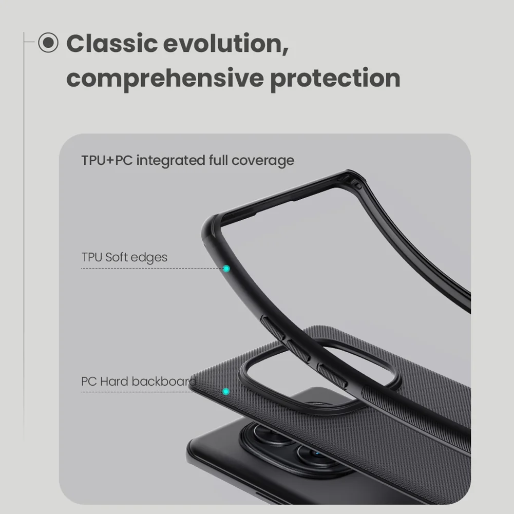 Магнитный чехол Nillkin для Xiaomi Redmi Note 14 Pro Plus 5G супер матовый щит противоударная