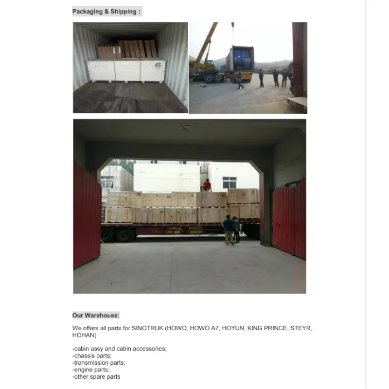 Фото Новая комбинированная приборная панель Sinotruk HOWO A7 WG9918580011 №2