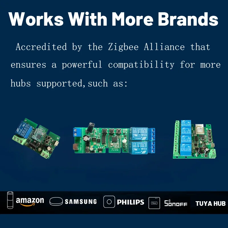 Смарт-переключатель Tuya Zigbee 220 В 4-канальный работает с Alexa Home Assistant